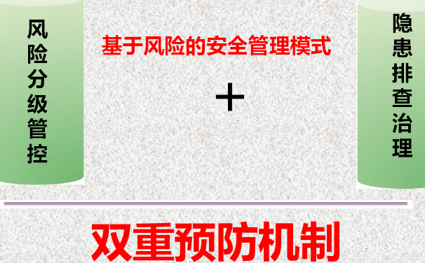 雙重預防機制如何在遏制重特大事故方面發(fā)揮作用?