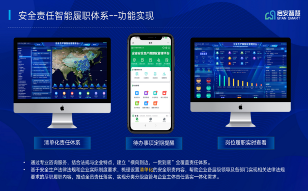 安全責(zé)任智能履職體系