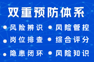 雙重預(yù)防機(jī)制信息化建設(shè)能為企業(yè)帶來(lái)什么？五大優(yōu)勢(shì)助力企業(yè)行穩(wěn)致遠(yuǎn)！