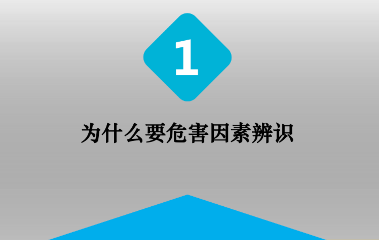 食品廠必須知道的6個較大危險因素！