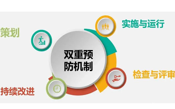 企業(yè)為何必須構(gòu)建雙重預防機制！安全雙重預防如何做？