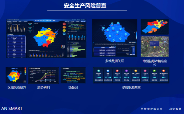 智慧安全生產(chǎn)管控一體化平臺，以“1234”工作思路構(gòu)建安全管理新格局